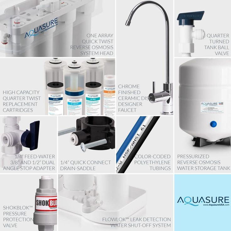 Premier PRO 100 GPD Reverse Osmosis Water Filtration System with LED Indicating Chrome Faucet
