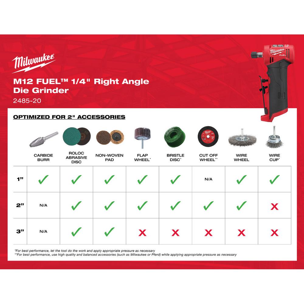 M12 FUEL 12-Volt Lithium-Ion Brushless Cordless 1/4 in. Right Angle and Straight Die Grinder Kit (Tool-Only Kit) - Super Arbor