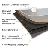 Home Decorators Collection Northbourne 7.5 in. W x 47.6 in. L Luxury Vinyl Plank Flooring (24.74 sq. ft.)