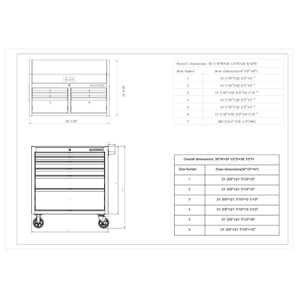 36 in. W 12-Drawer, Deep Combination Tool Chest and Cabinet Set in Gloss Black