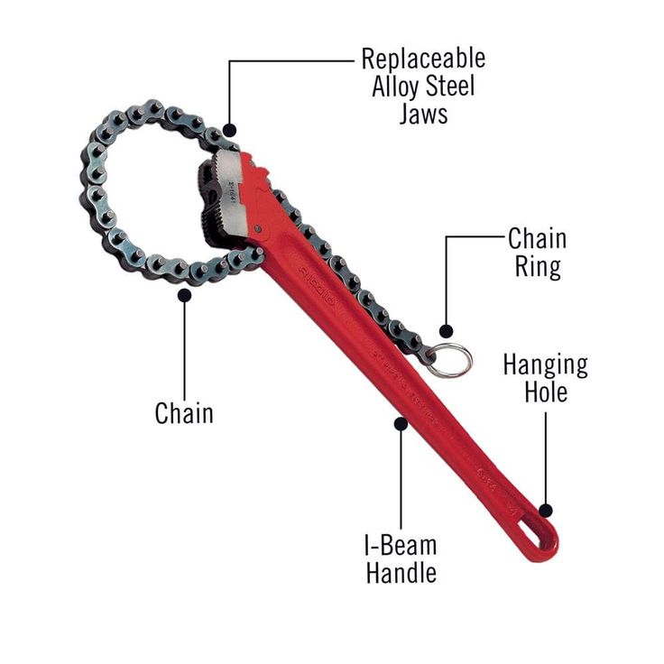 3 in. Capacity Model C-24 Heavy-Duty Chain Wrench