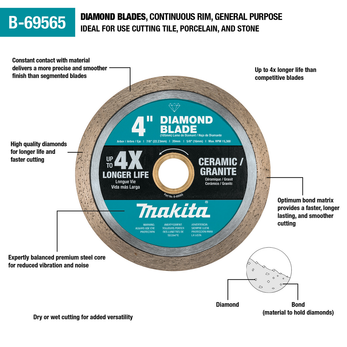 Makita 4 in. Continuous Rim Diamond Blade for General Purpose (Ceramic/Granite)