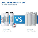 Ultimate Electric Pumped Undersink Reverse Osmosis Water Filtration System 50 GPD for Low Pressure Home 0-30 psi 120V US
