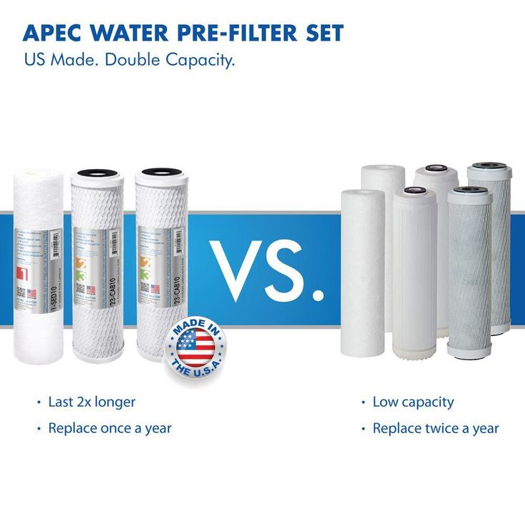 Ultimate Premium Quality Fast Flow 90 GPD Under-Sink Reverse Osmosis Drinking Water Filter System