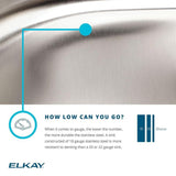 Lustertone Drop-In Stainless Steel 15 in. 3-Hole Single Bowl Bar Sink in Lustrous Highlighted Satin