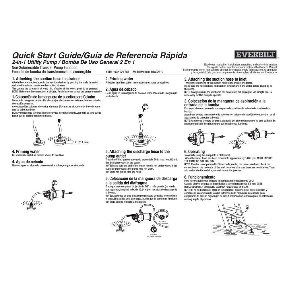 1/4 HP 2-in-1 Utility Pump - Super Arbor