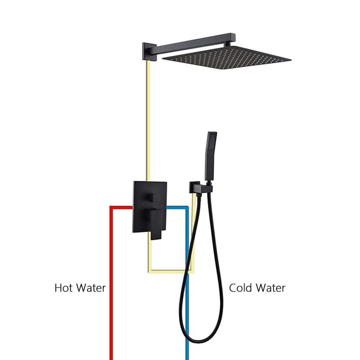 1-Spray Square High Pressure Wall Bar Shower Kit Bathroom Shower System with Hand Shower in Black