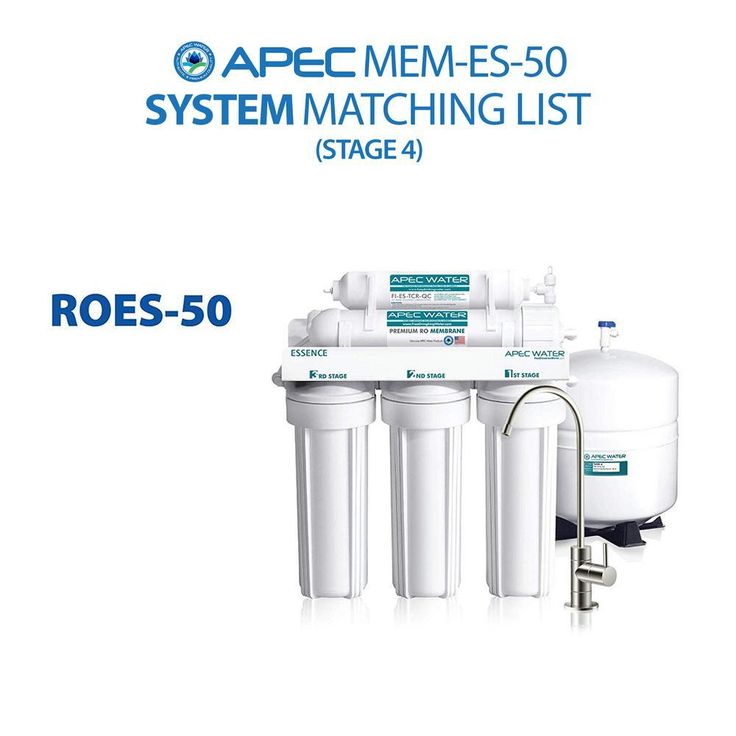 ESSENCE 30-50 GPD Reverse Osmosis Membrane Replacement Filter for ROES-50 System
