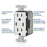 15 Amp 125-Volt Tamper-Resistant Duplex Outlet/30-Watt 6 Amp USB Dual Type-C with Power Delivery In-Wall Charger, White - Super Arbor
