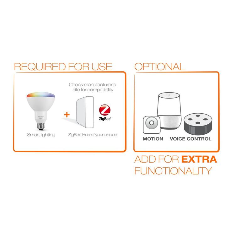 Sylvania SMART+ ZigBee 65W Equivalent Soft White Dimmable BR30 LED Light Bulb