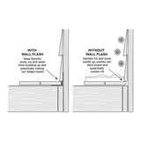 Trex RainEscape 12-ft x 20-in Black Under Deck Ceiling Trough