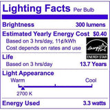 Philips 40-Watt Equivalent B11 Dimmable LED Light Bulb Soft White (12-Pack)
