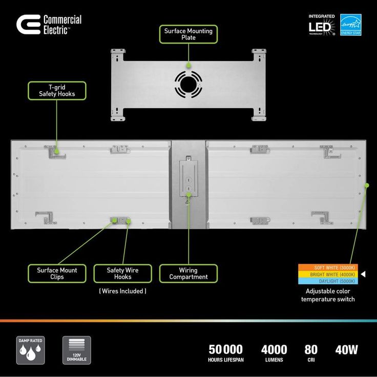 Commercial Electric 1 ft. x 4 ft. 40-Watt Dimmable White Integrated LED 4000 Lumens Frameless Flat Panel with Color Change 3CCT