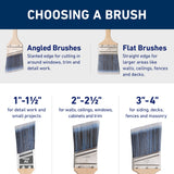 Valspar 3-Pack Polyester Flat and Angle 2-in Paint Brush Set