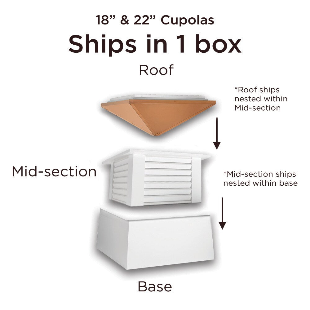 Good Directions Manchester Cupola with Copper Finial, 18-in x 24-in White Vinyl Cupola with 24-Gauge Copper Roof