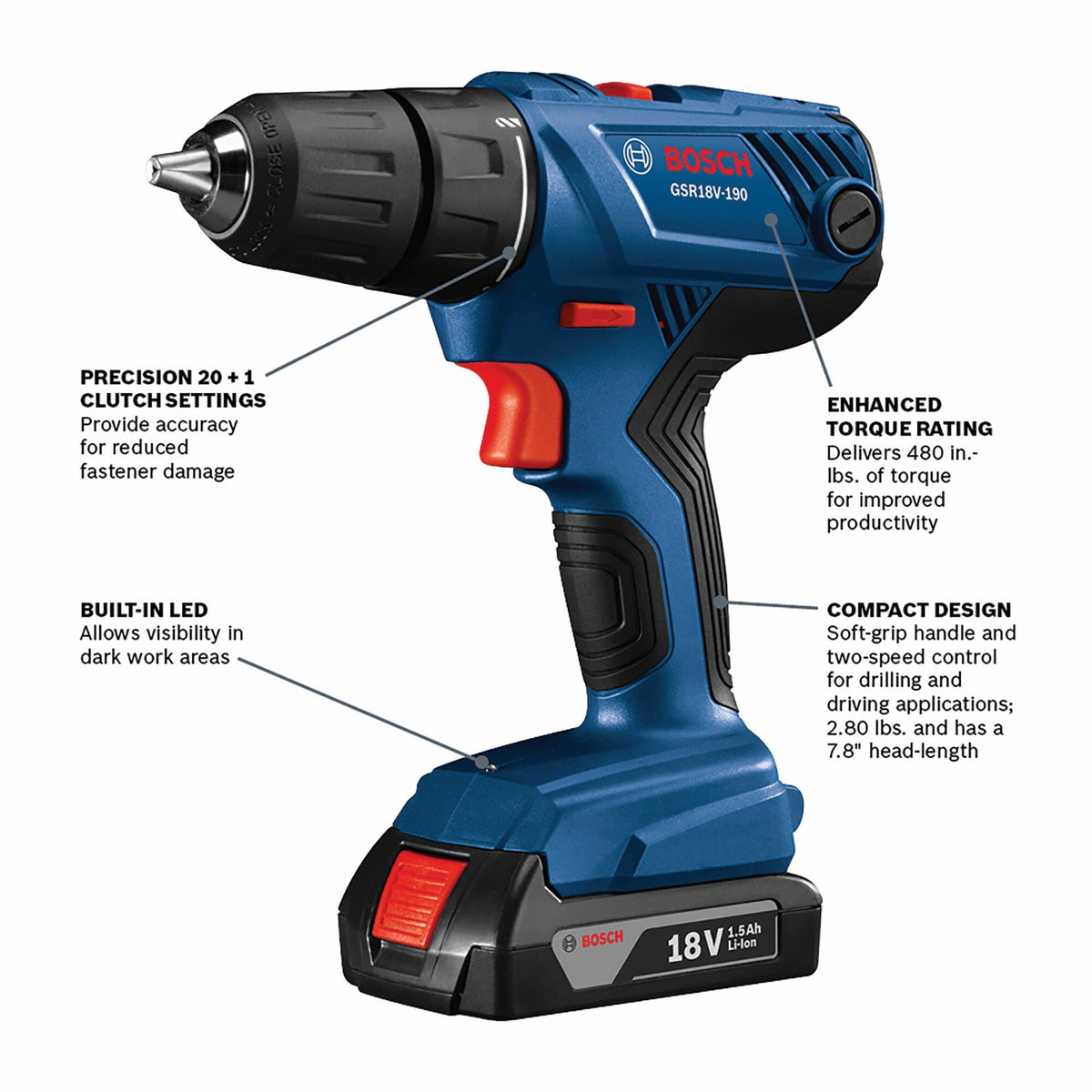 Bosch GSR18V-190B22 18-Volt 1/2-in Cordless Drill/Driver Kit with Charger and 2 Batteries
