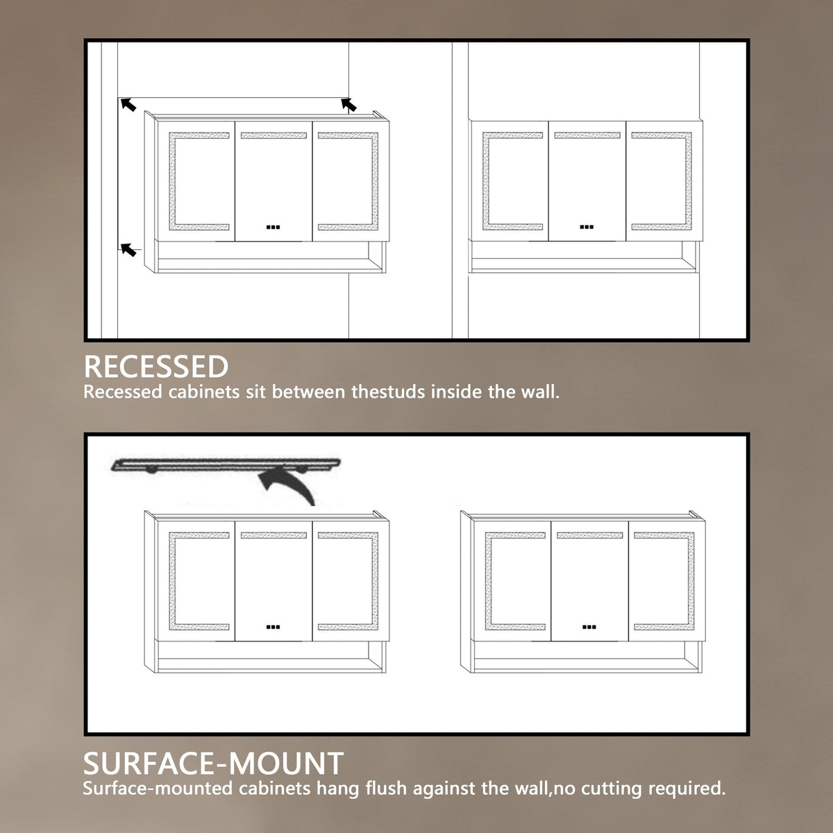 WELLFOR EX5 48-in x 32-in Lighted LED Fog Free Surface/Recessed Mount Silver Mirrored Soft Close Medicine Cabinet with Outlet