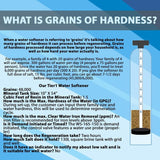 Essential Series 48,000 Grain High Efficiency Digital Water Softener
