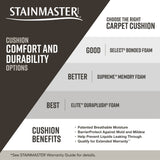 STAINMASTER Essentials Blue Diamonds I 15-ft Taupe Stone Textured Indoor Carpet