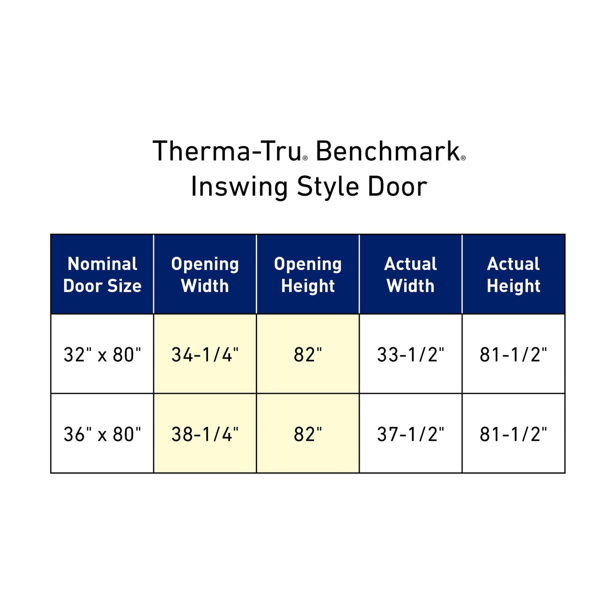 Therma-Tru Benchmark Reed 36-in x 80-in Fiberglass 3/4 Lite Left-Hand Inswing Gray Ash Stained Prehung Single Front Door