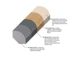 Bruce Forest Rain Serene Neutral 0.875-in T x 0.875-in W x 94-in L Wood Veneer with Vinyl Core Quarter Round