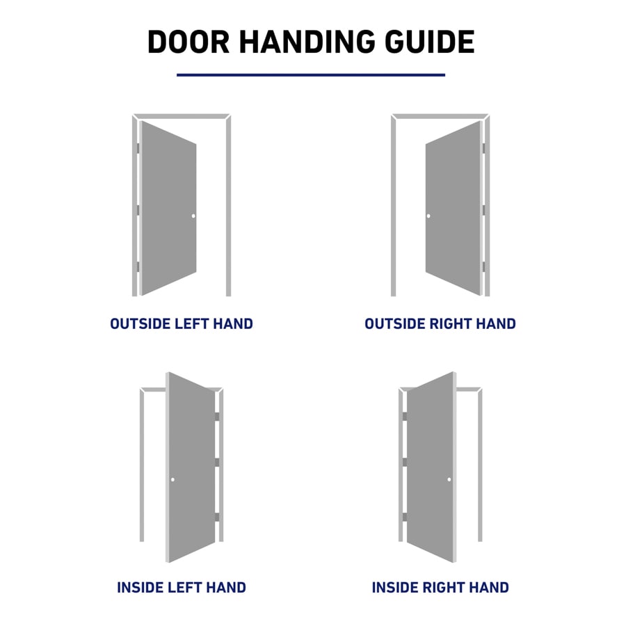 Therma-Tru Benchmark Doors 36-in x 80-in Steel Half-Lite Right-Hand Inswing, Ready-to-Paint, Unfinished Prehung Front Door with Brickmould, 4-9/16-in Jamb