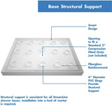 DreamLine 32 in. D x 32 in. W x 76-3/4 in. H Shower Kit in White with SlimLine Center-Drain Base and QWALL-5 Backwalls