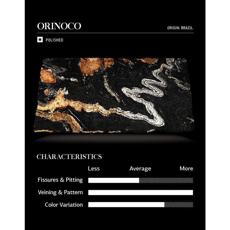 SenSa Polished Granite Kitchen Countertop Sample
