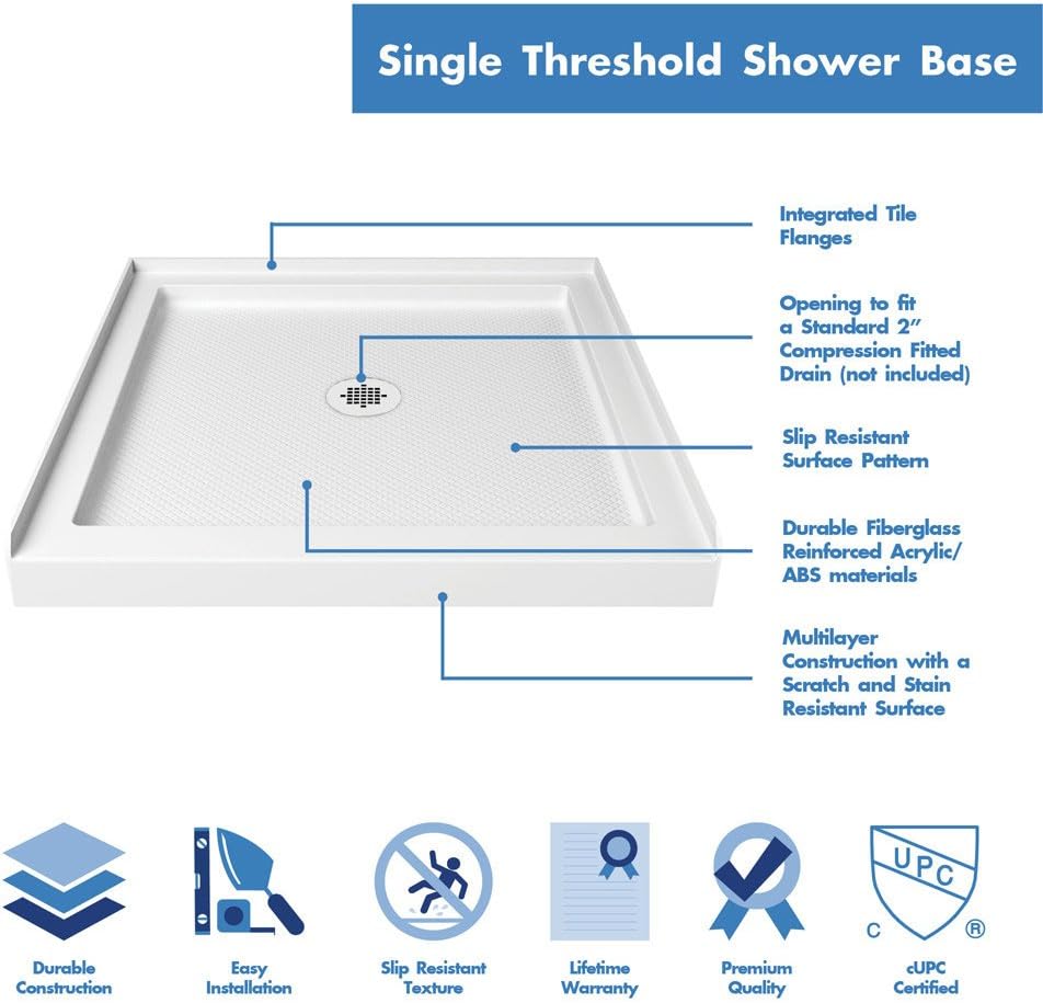 DreamLine 32 in. D x 32 in. W x 76-3/4 in. H Shower Kit in White with SlimLine Center-Drain Base and QWALL-5 Backwalls