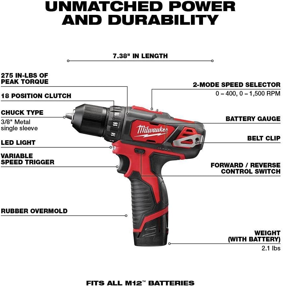 Milwaukee M12 12V Lithium-Ion Cordless Combo Kit (5-Tool) with Two 1.5Ah Batteries, Charger, Tool Bag + Hole Saw Set (28-Piece)