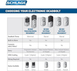 Schlage Camelot Aged Bronze Connect Smart Lock with Built‑In Alarm and Accent Lever Handleset, Left-Hand, Z-Wave