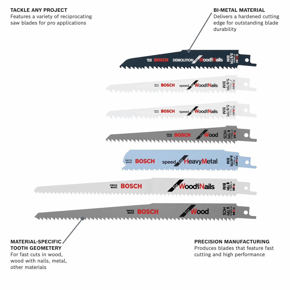 Bosch 7-Pack Demolition Reciprocating Saw Blade Set