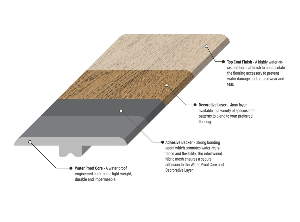 Bruce Forest Rain Calming Tea 0.375-in T x 2-in W x 94-in L Wood Veneer with Vinyl Core T-moulding