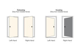 Therma-Tru Benchmark Doors Hampton 36-in x 80-in Steel 1/4 Lite Right-Hand Inswing Navy Painted Prehung Single Front Door with Brickmould