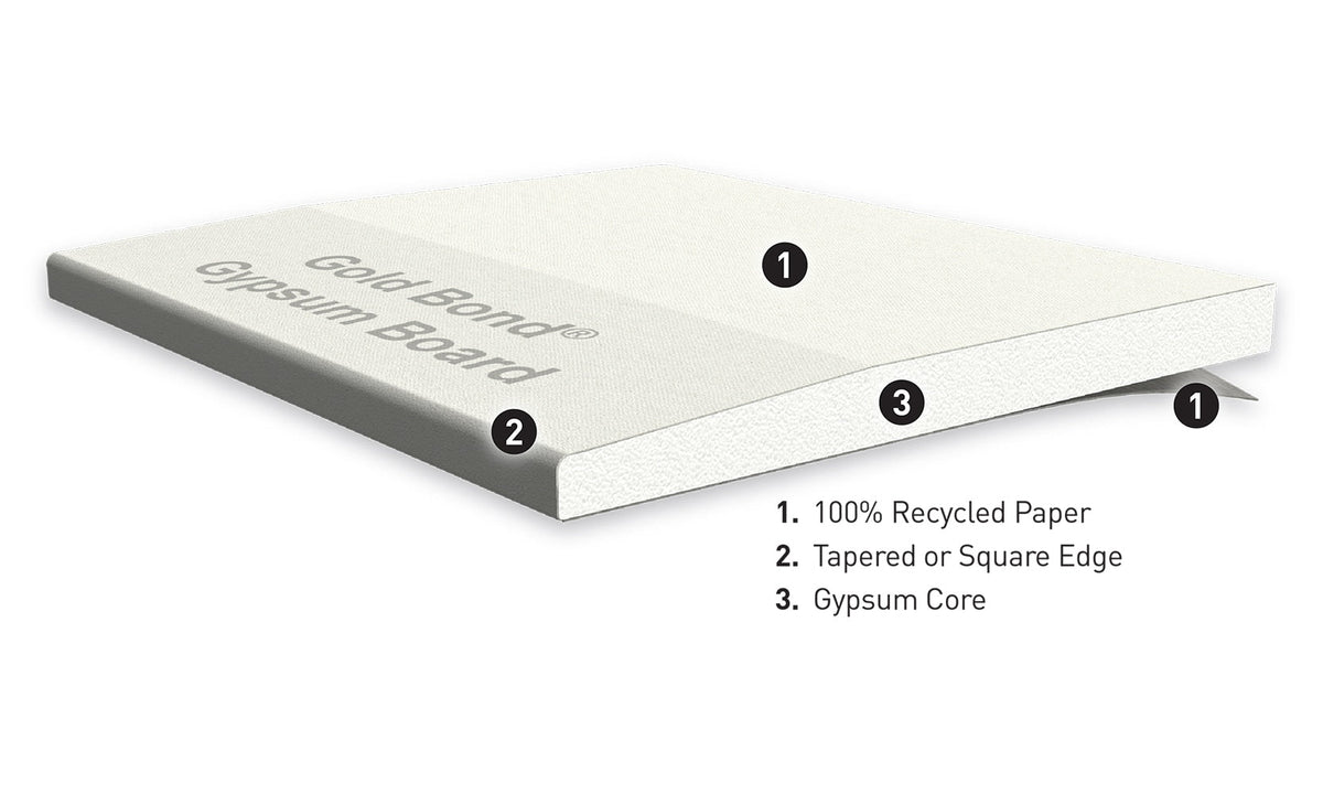 Gold Bond 1/4-in x 4-ft x 8-ft Classic Fire Resistant Regular Drywall Panel