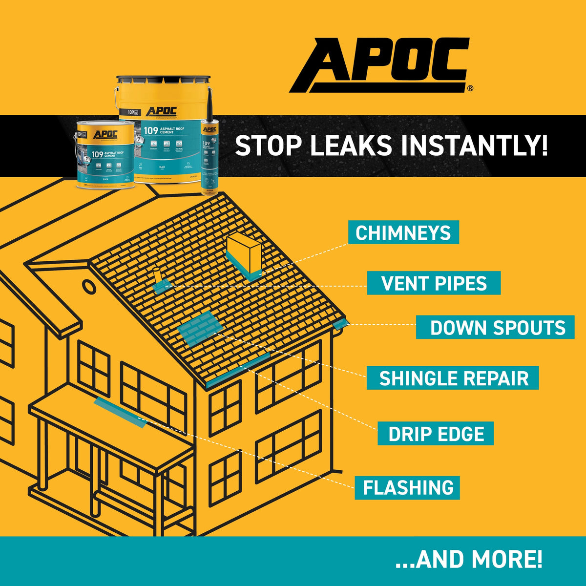 APOC 109 Fibered Waterproof Asphalt Roof Cement Sealant, 10-oz Tube