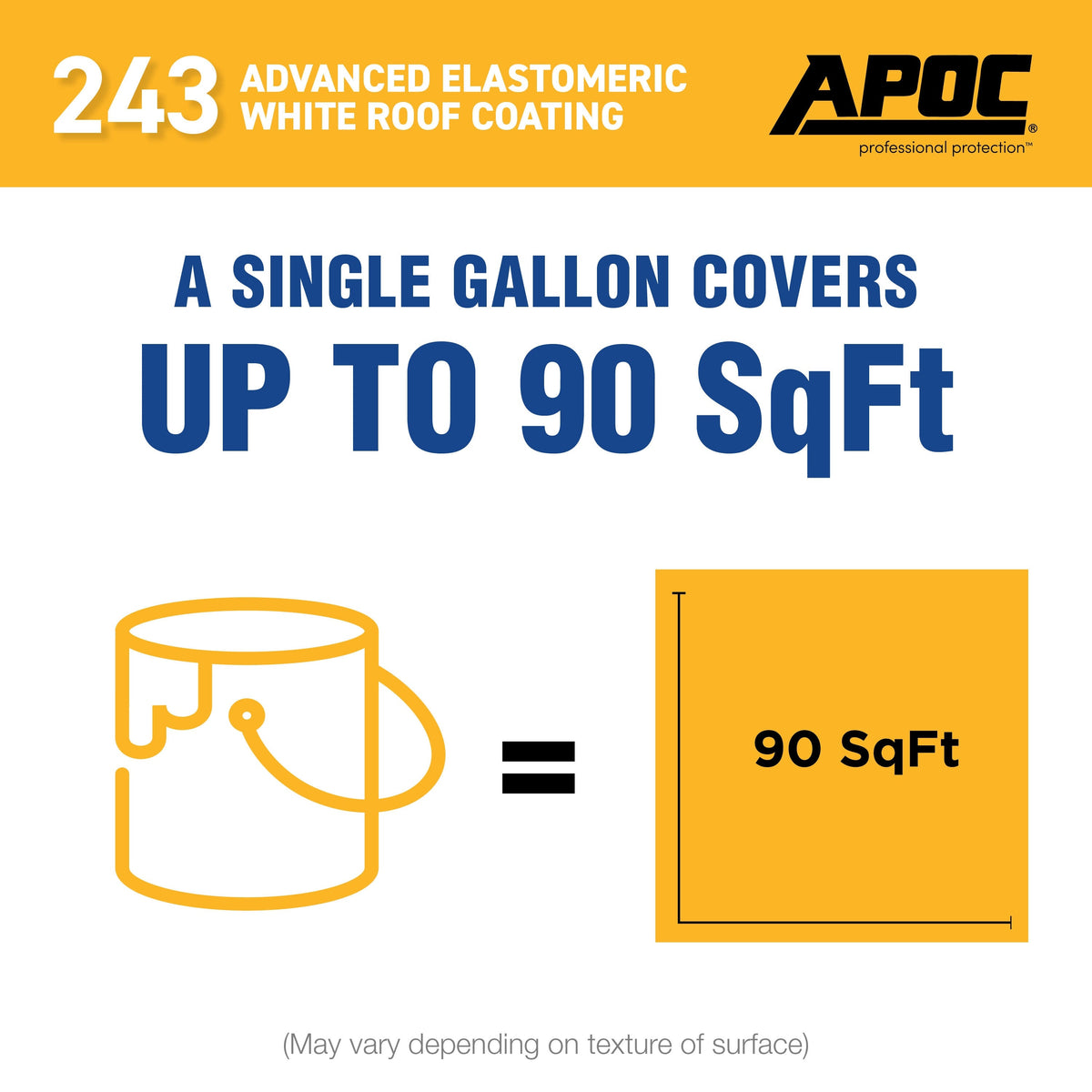 APOC 243 Advanced Elastomeric White Roof Coating, 4.75-Gallon (AP-2435)