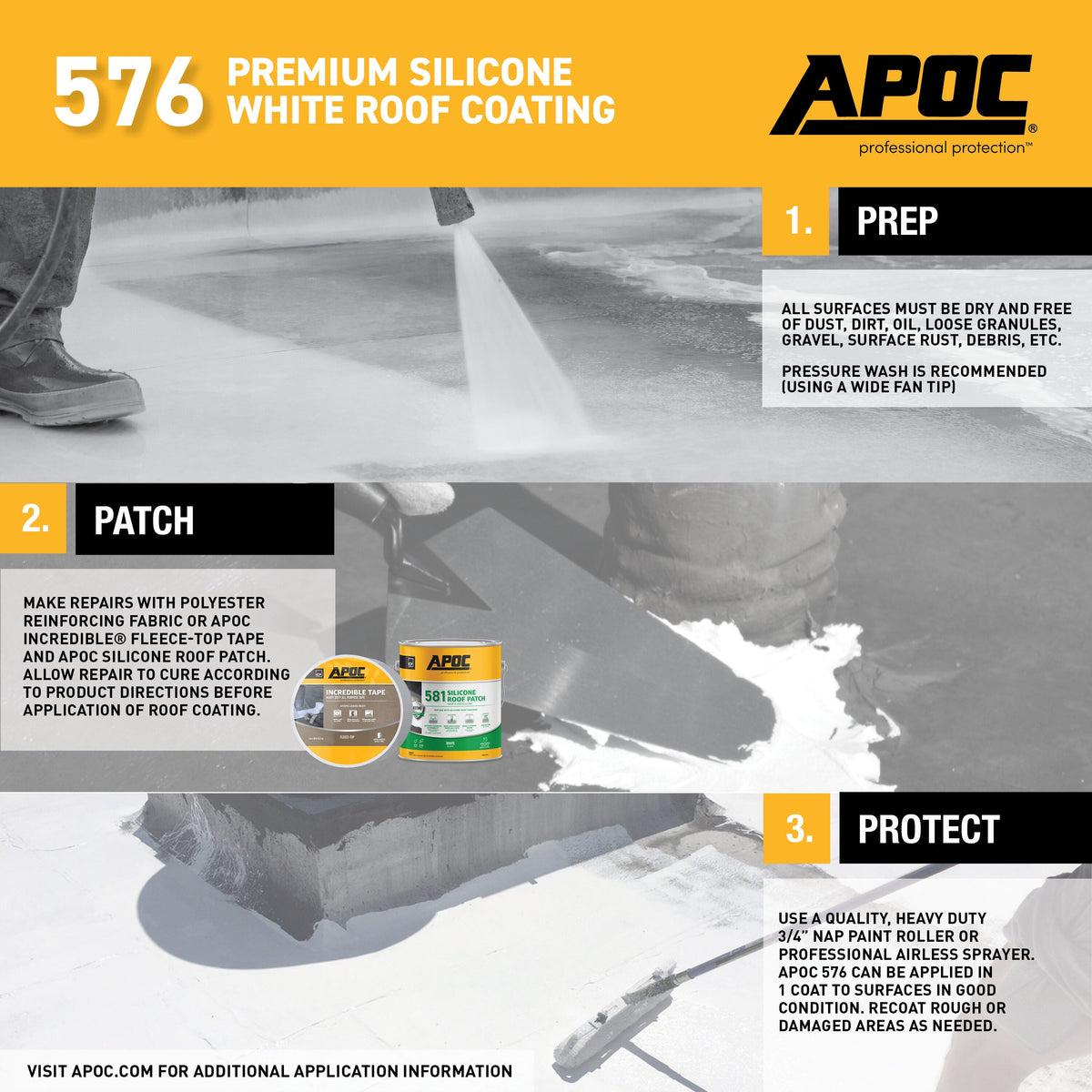 APOC 576 3.6-Quart White Silicone Reflective Roof Coating — Lifetime Warranty