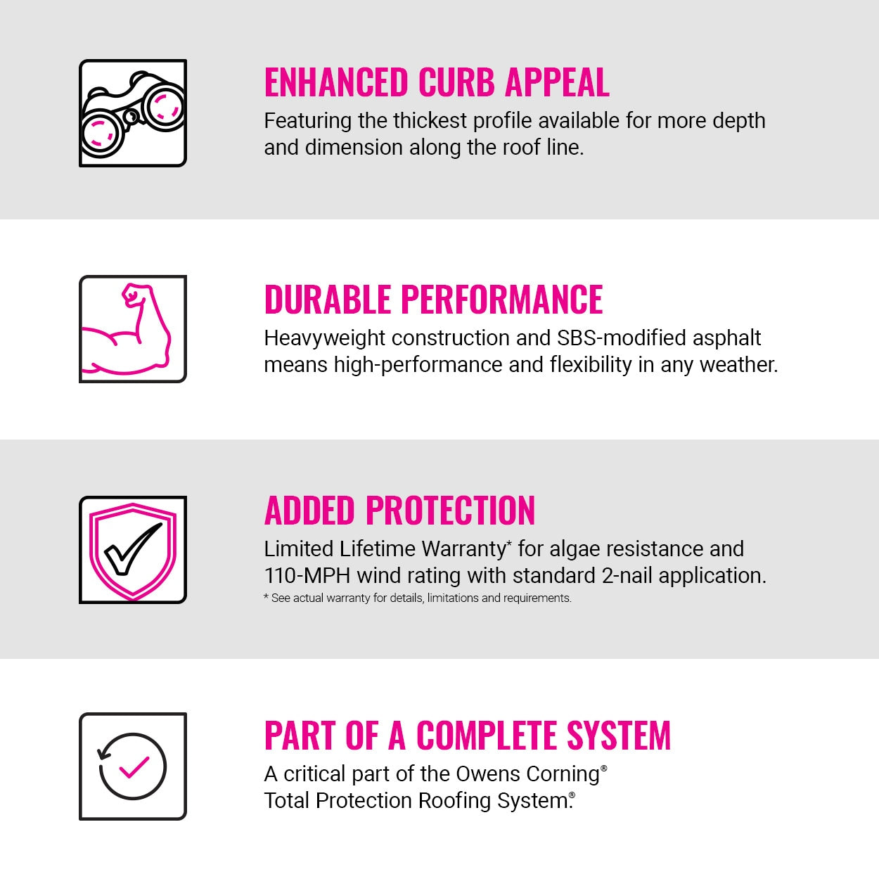 Owens Corning DecoRidge 10-in Terra Cotta Hip & Ridge Asphalt Roof Shingles Bundle (20 Lin. Ft.)