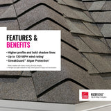 Owens Corning RIZERidge Estate Gray Hip & Ridge Roof Shingles, 33 Linear Ft per Bundle