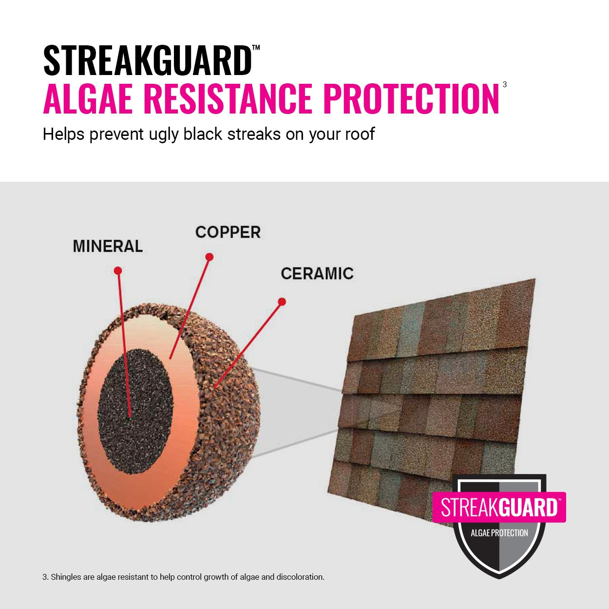 Owens Corning Supreme Desert Tan 3-Tab Asphalt Roofing Shingles (33.3 sq. ft. per Bundle, 3 Bundles per Square)