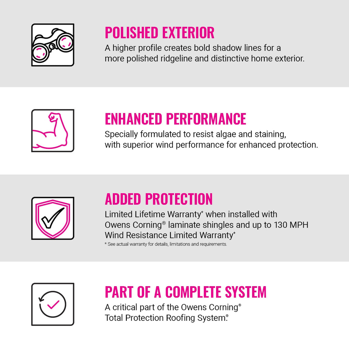 Owens Corning RIZERidge Estate Gray Hip & Ridge Roof Shingles, 33 Linear Ft per Bundle