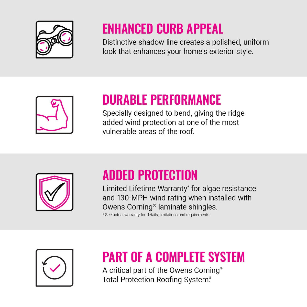 Owens Corning ProEdge 41.95-lin ft Artisan Flagstone Hip and Ridge Roof Shingles