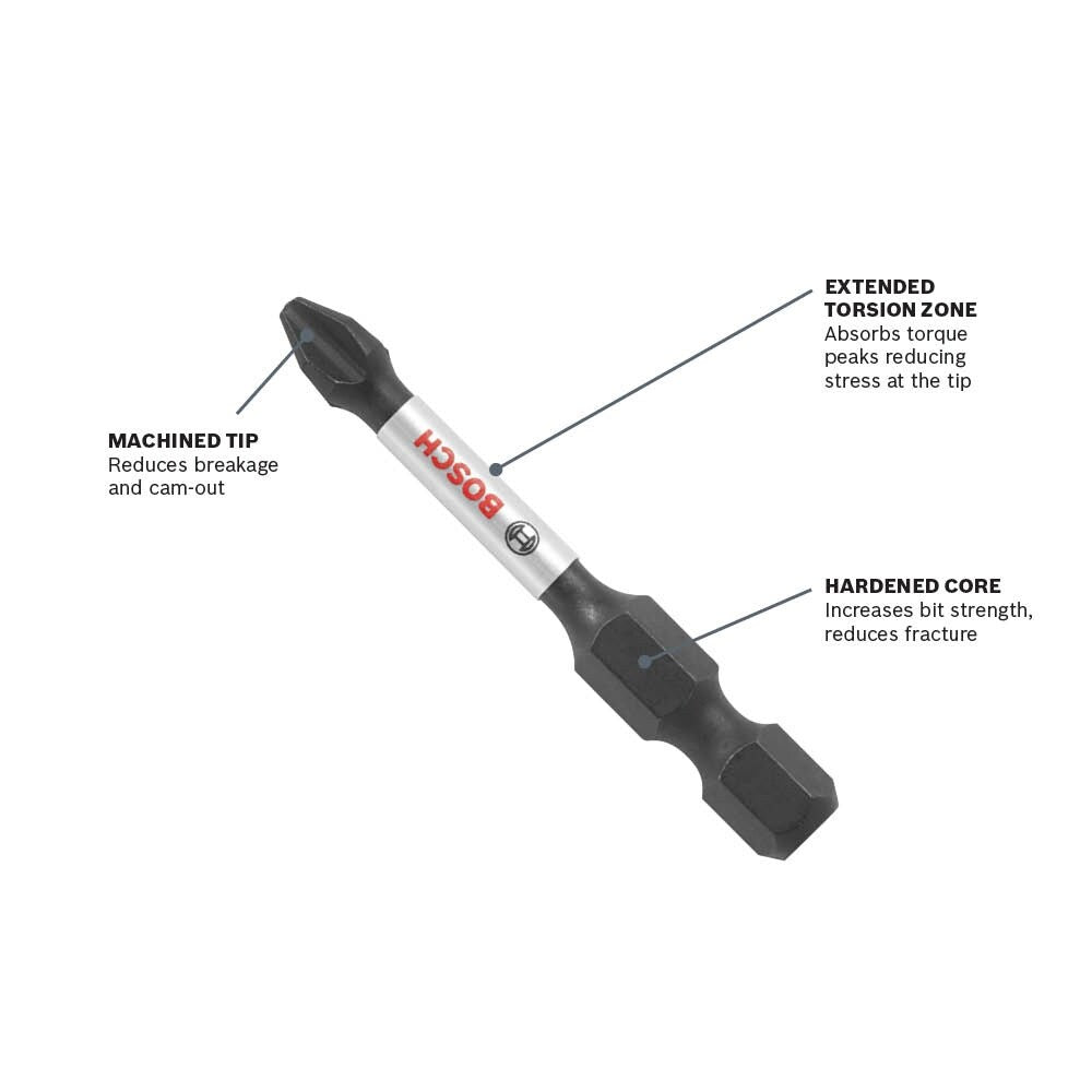 Bosch Impact Tough 15-Piece 1/4-in x 2-in Phillips Impact Driver Bit Set