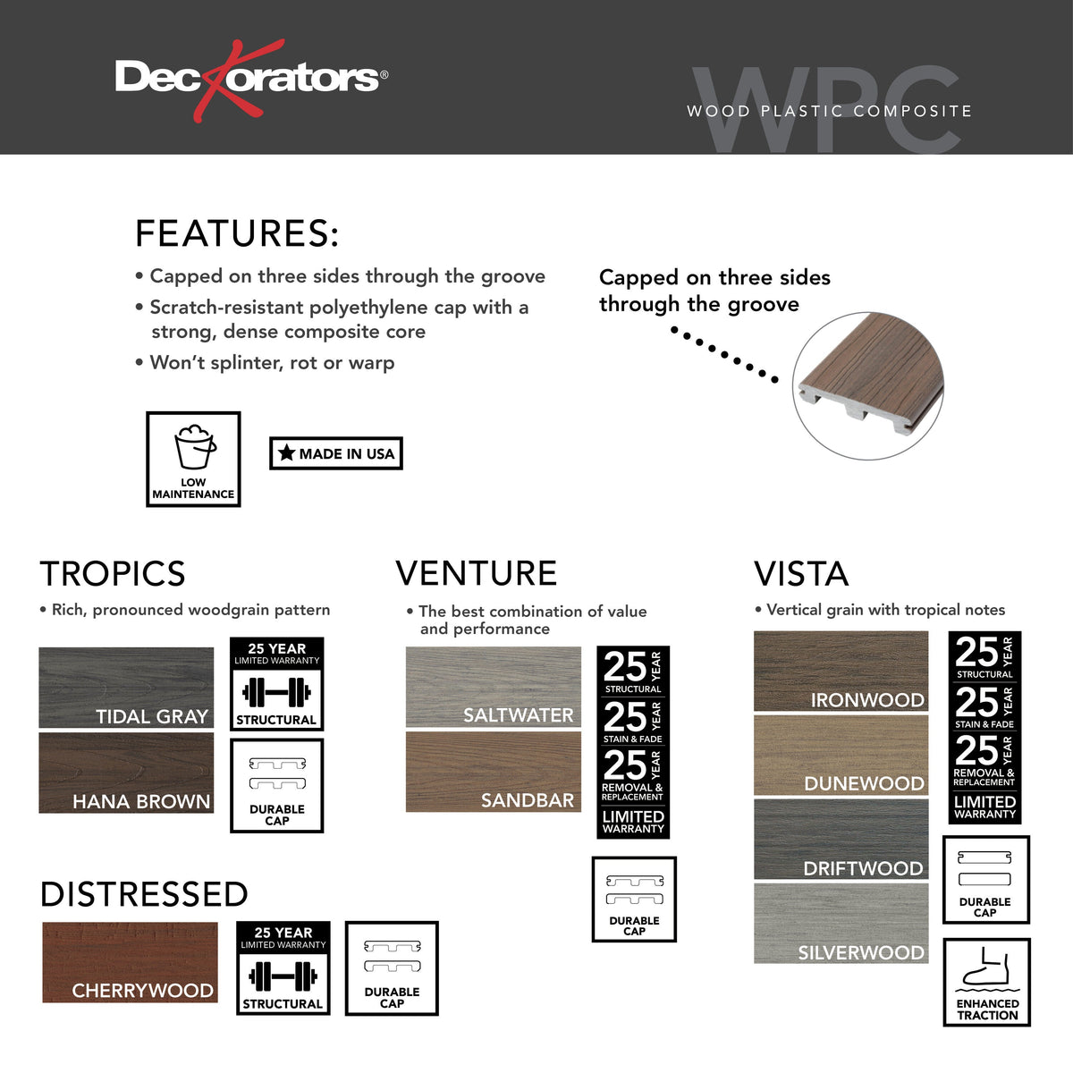 Deckorators Venture 1-in x 12-in x 12-ft Composite Sandbar Fascia Deck Board (Actual Size: 0.4375-in x 11.25-in)