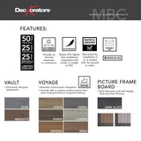 Deckorators Vault 1/2-in x 12-in x 12-ft Composite Mesquite Fascia Deck Board (Actual Size: 0.4375-in x 11.25-in)