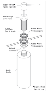 Keeney Satin Stainless Deck-Mount Soap and Lotion Dispenser, 10-oz Capacity