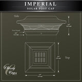 Classy Caps 4-in x 4-in 15-Lumen 1-Watt Bronze Solar LED Outdoor Post Cap Light (4100 K)