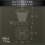 Classy Caps 4-in x 4-in 10-Lumen 0.2-Watt Dark Bronze Solar LED Outdoor Post Cap Light (2700 K)