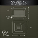 Classy Caps 4-in x 4-in 5-Lumen 1-Watt Black Solar LED Outdoor Post Cap Light (5000 K)